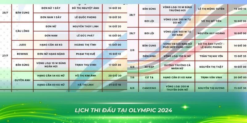 k8cc xổ số bình định